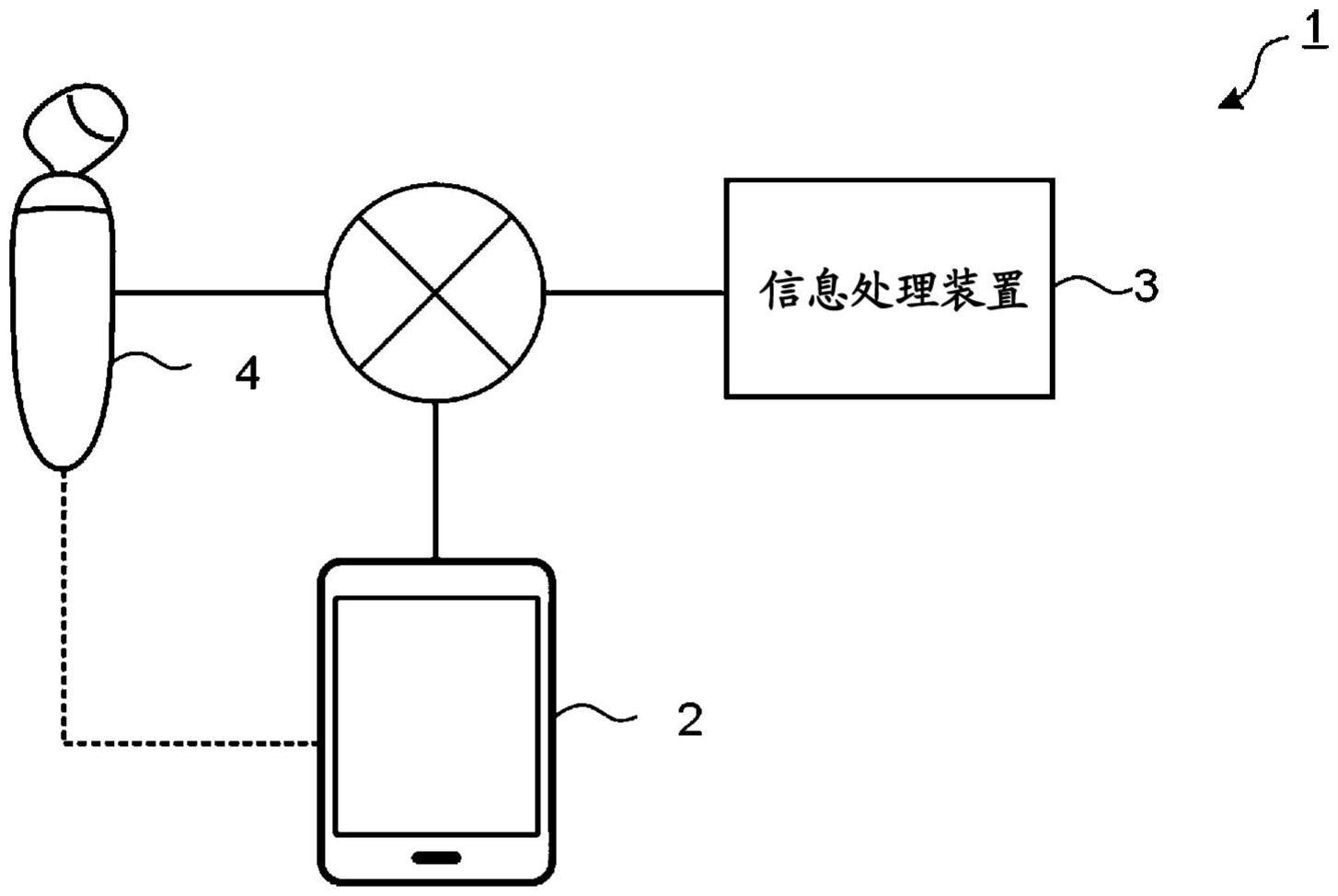 数据构造体、信息处理装置、存储介质、程序以及信息处理方法与流程