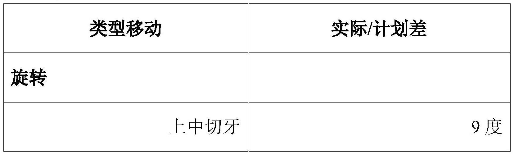 相分离材料的3D打印复合物的制作方法