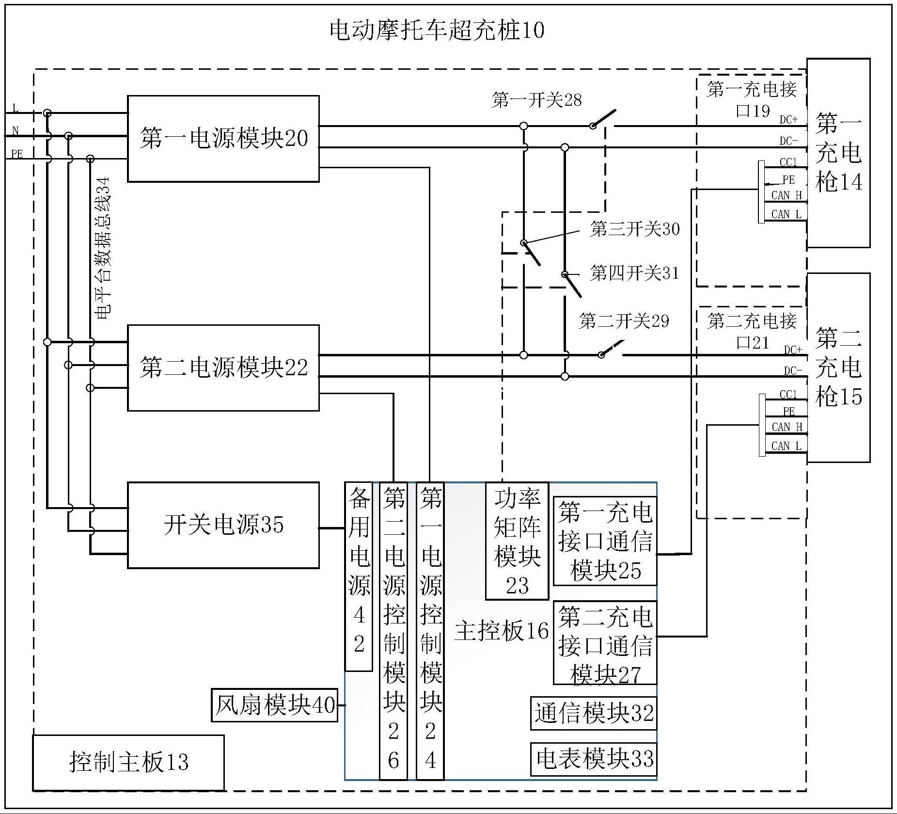 电动摩托车超充桩的制作方法