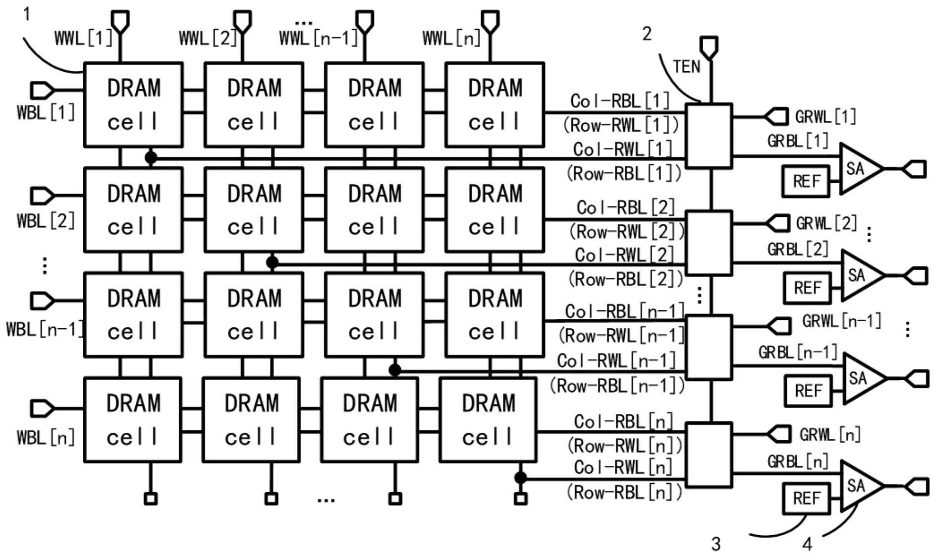 一种基于转置DRAM单元的存内计算电路和装置