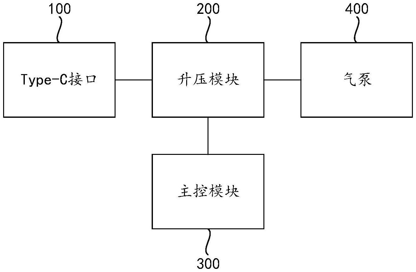 雾化设备及雾化系统的制作方法