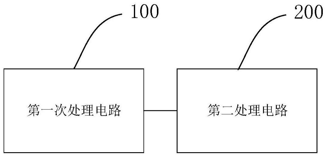 四倍频电路、信号发生电路以及信号处理方法与流程