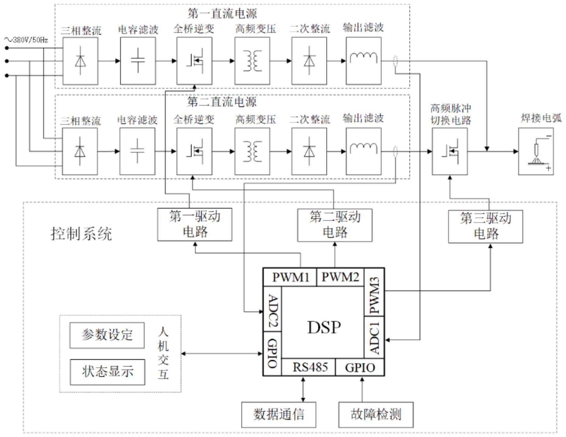 高频脉冲复合直流精密微TIG电弧点焊电源及点焊方法与流程