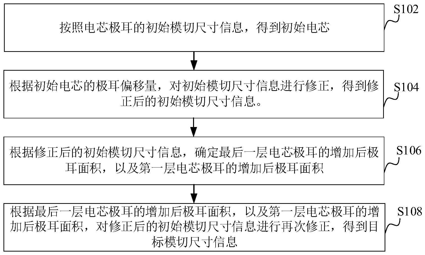 极耳模切尺寸信息确认方法、装置和电芯切割卷绕设备与流程