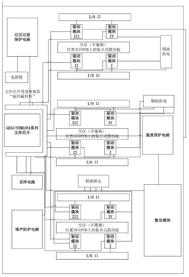 一种电能控制型交联型功率开关驱动控制装置的制作方法