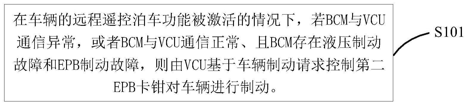 用于车辆的远程遥控泊车的制动控制方法、装置及车辆与流程