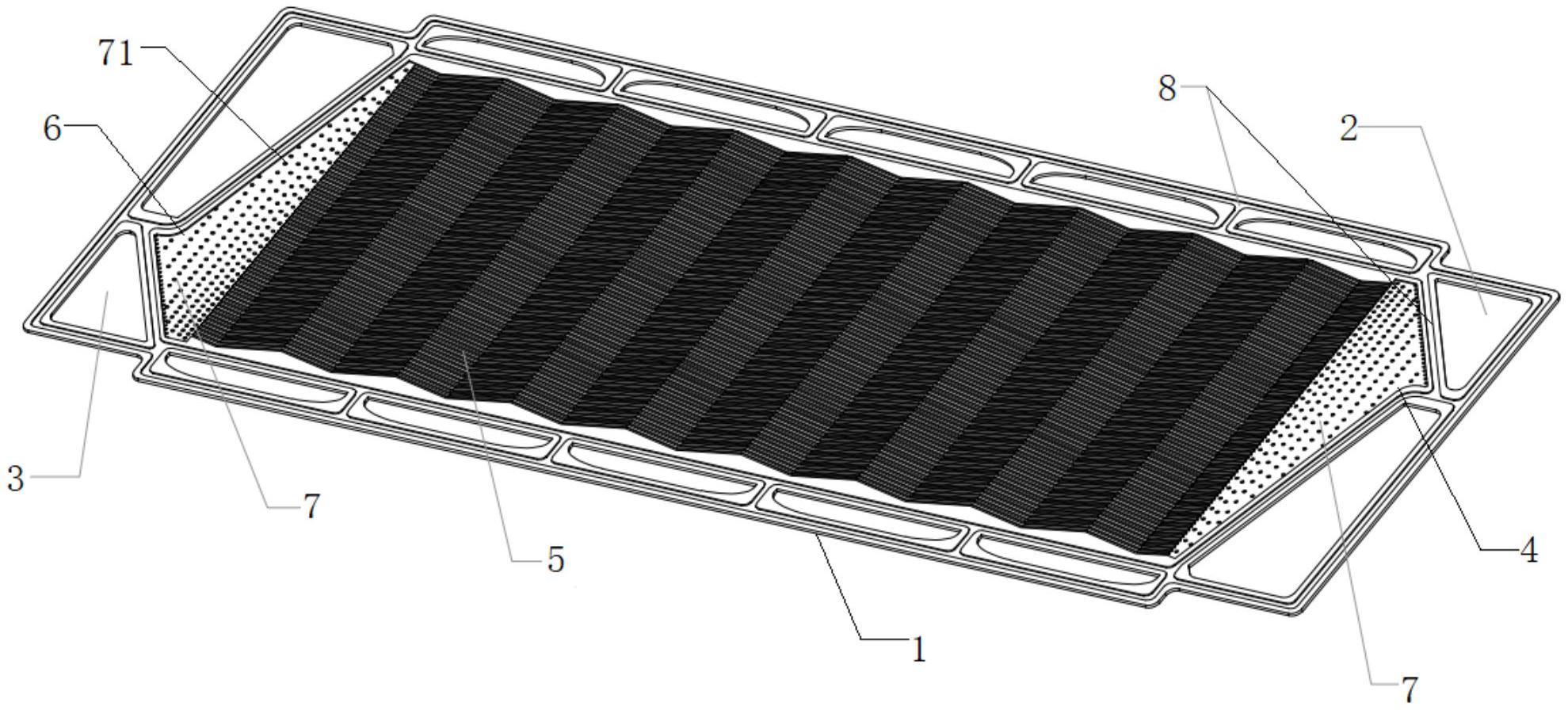 一种燃料电池双极板的阳极流场结构的制作方法