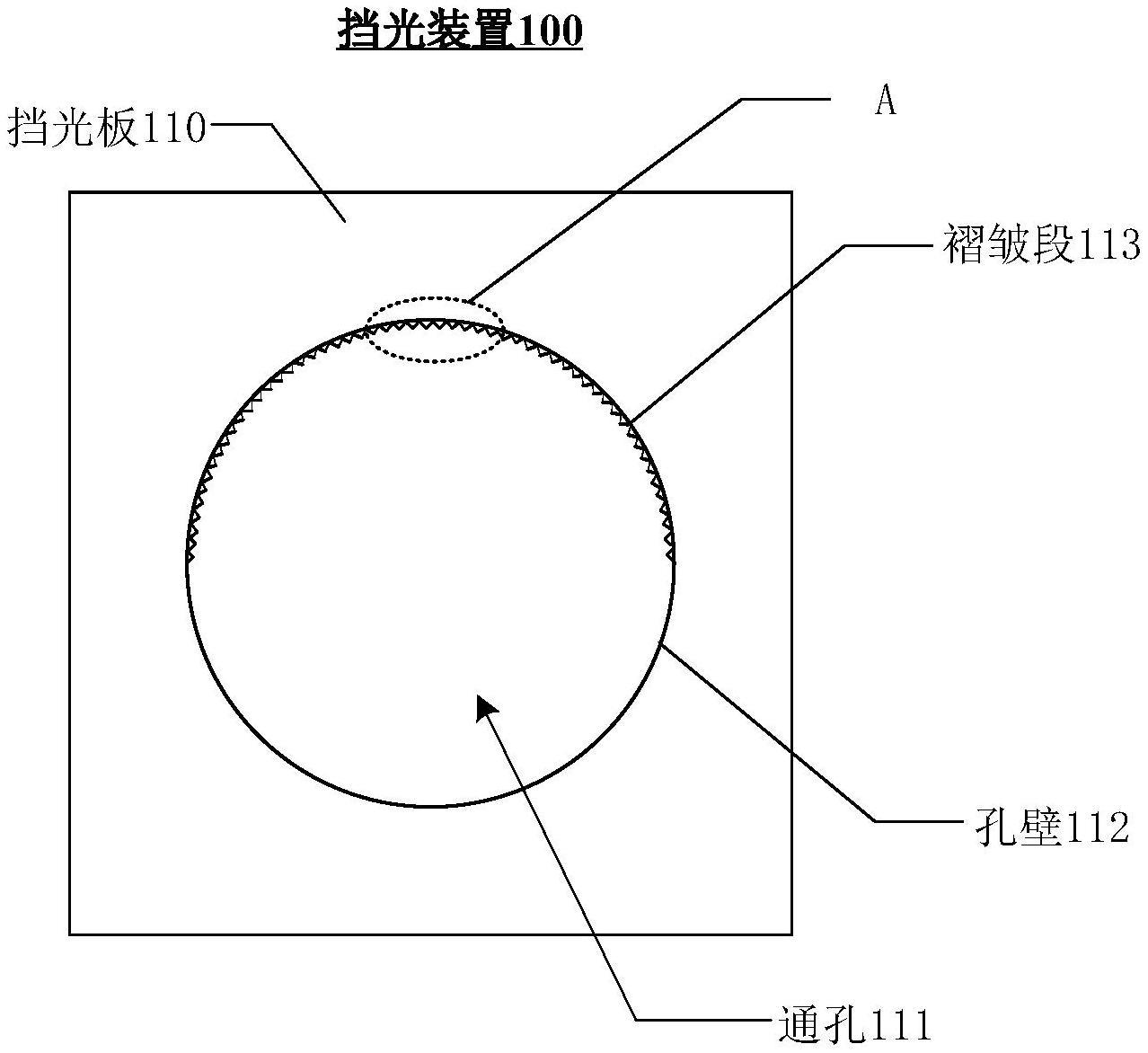 用于激光退火的挡光装置以及激光退火设备的制作方法