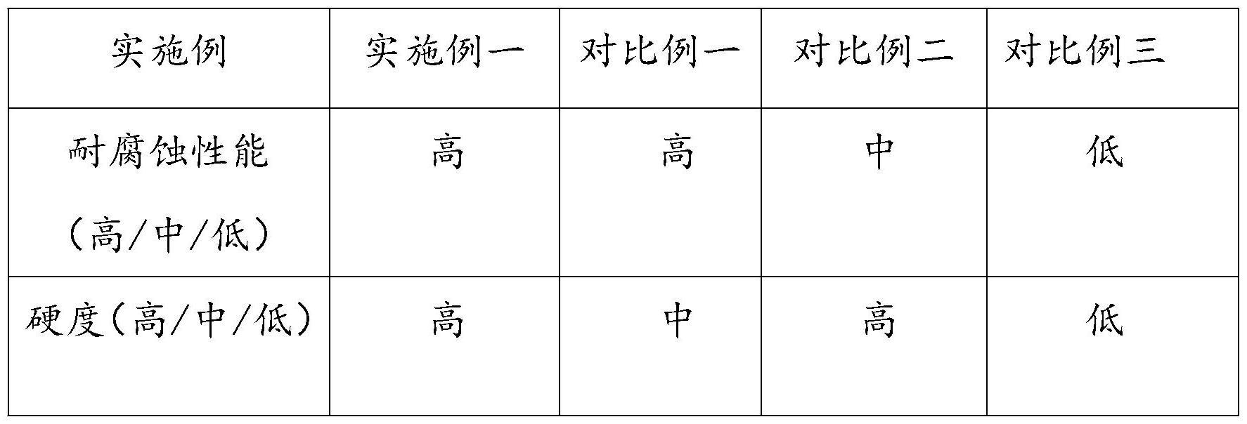 一种具有高耐腐蚀性的密封闸阀及其生产工艺的制作方法