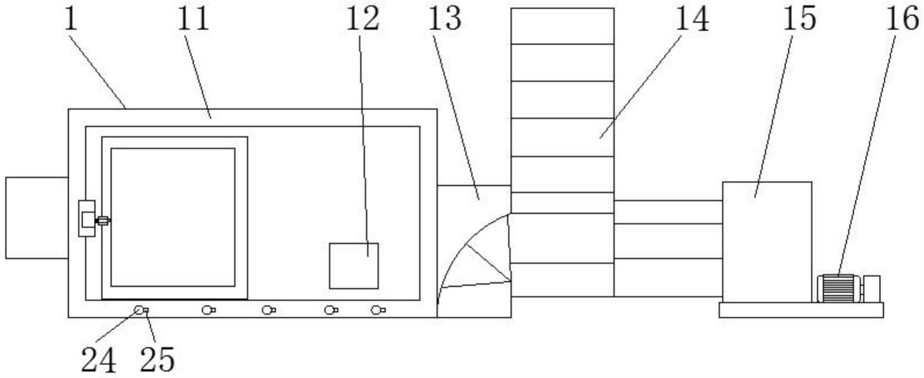 一种电气两用烘干炉的制作方法