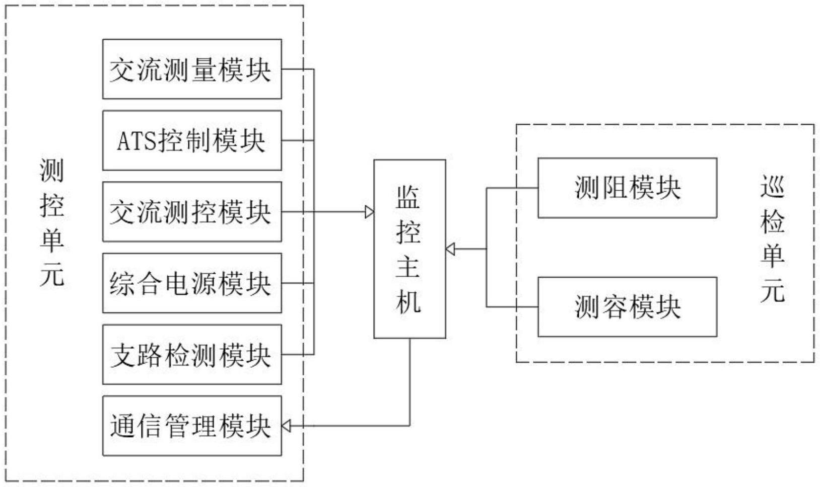 一种可采集两路交流线路数据的监控电路的制作方法