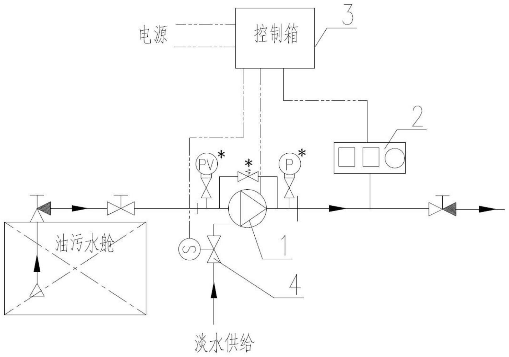 一种单螺杆泵防止高低压运转和干摩擦保护系统的制作方法