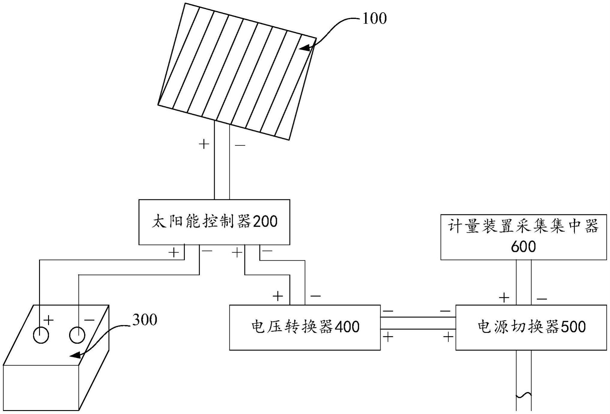 计量装置采集集中器用的备用电源装置以及计量系统的制作方法