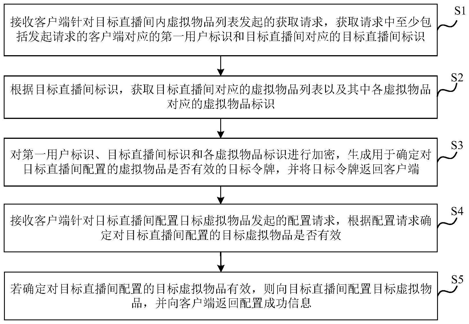 信息处理方法、设备、装置及存储介质与流程