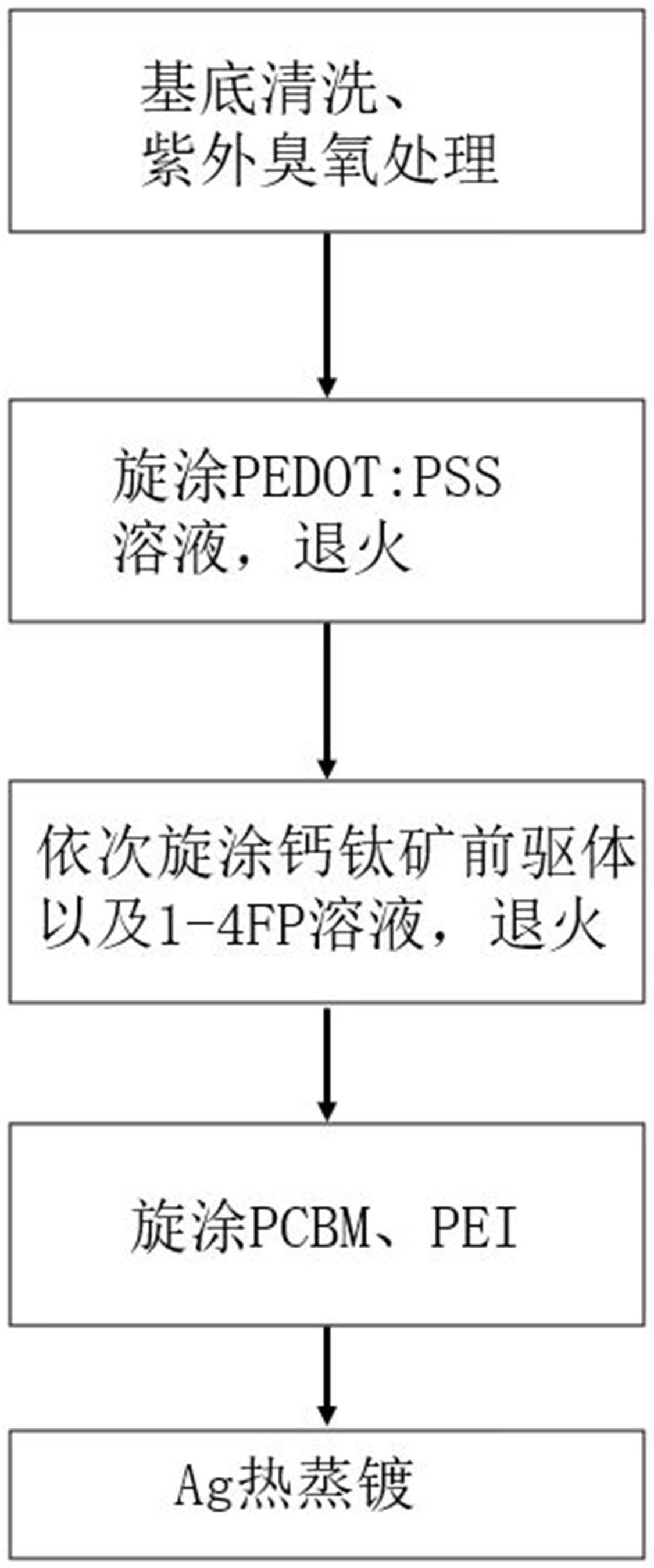 一种高效铅锡混合钙钛矿太阳能电池的制备方法