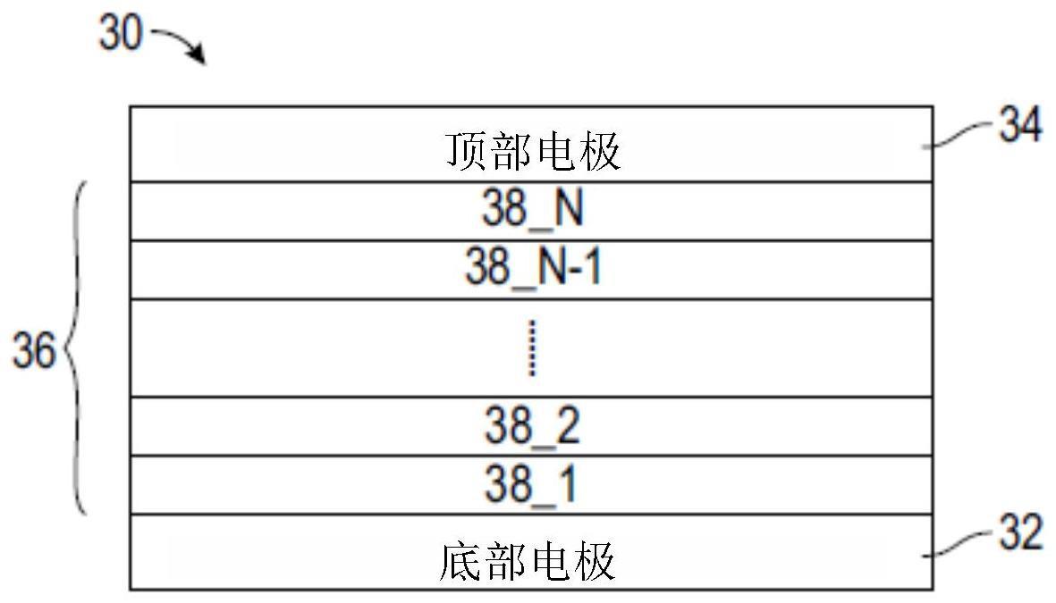 具有可调机电耦合的体声波谐振器的制作方法