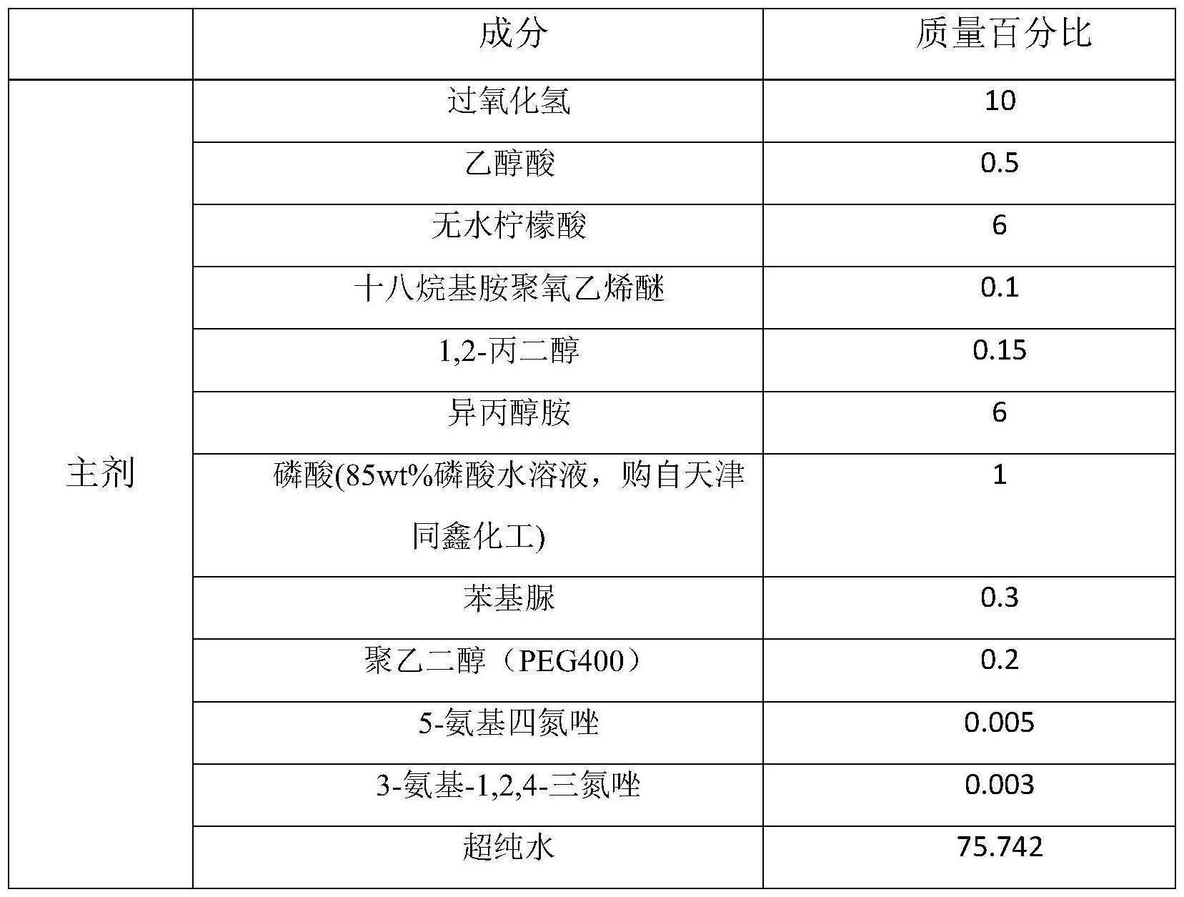 蚀刻液主要成分图片