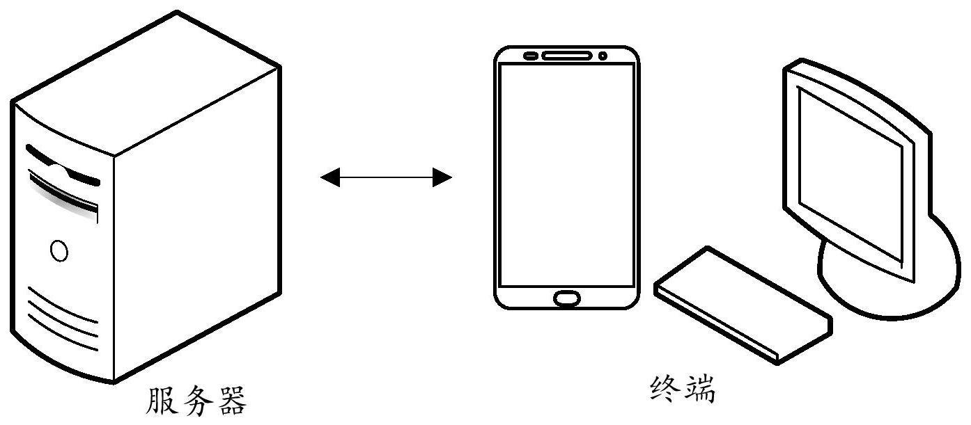 地理信息数据生产过程实时同步质检方法、装置及其计算机设备与流程