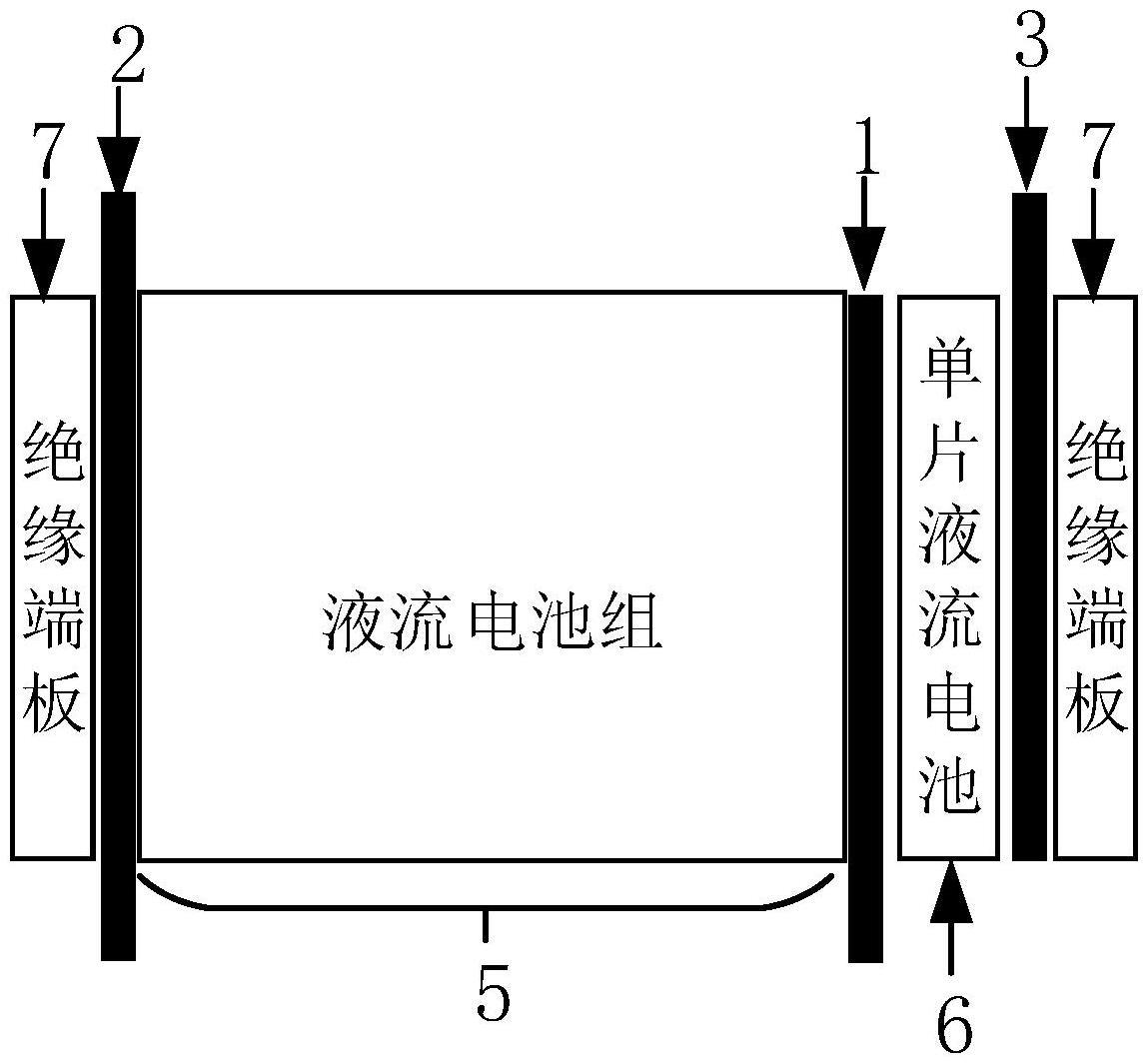 一种可实时监测开路电压的液流电池电堆的制作方法