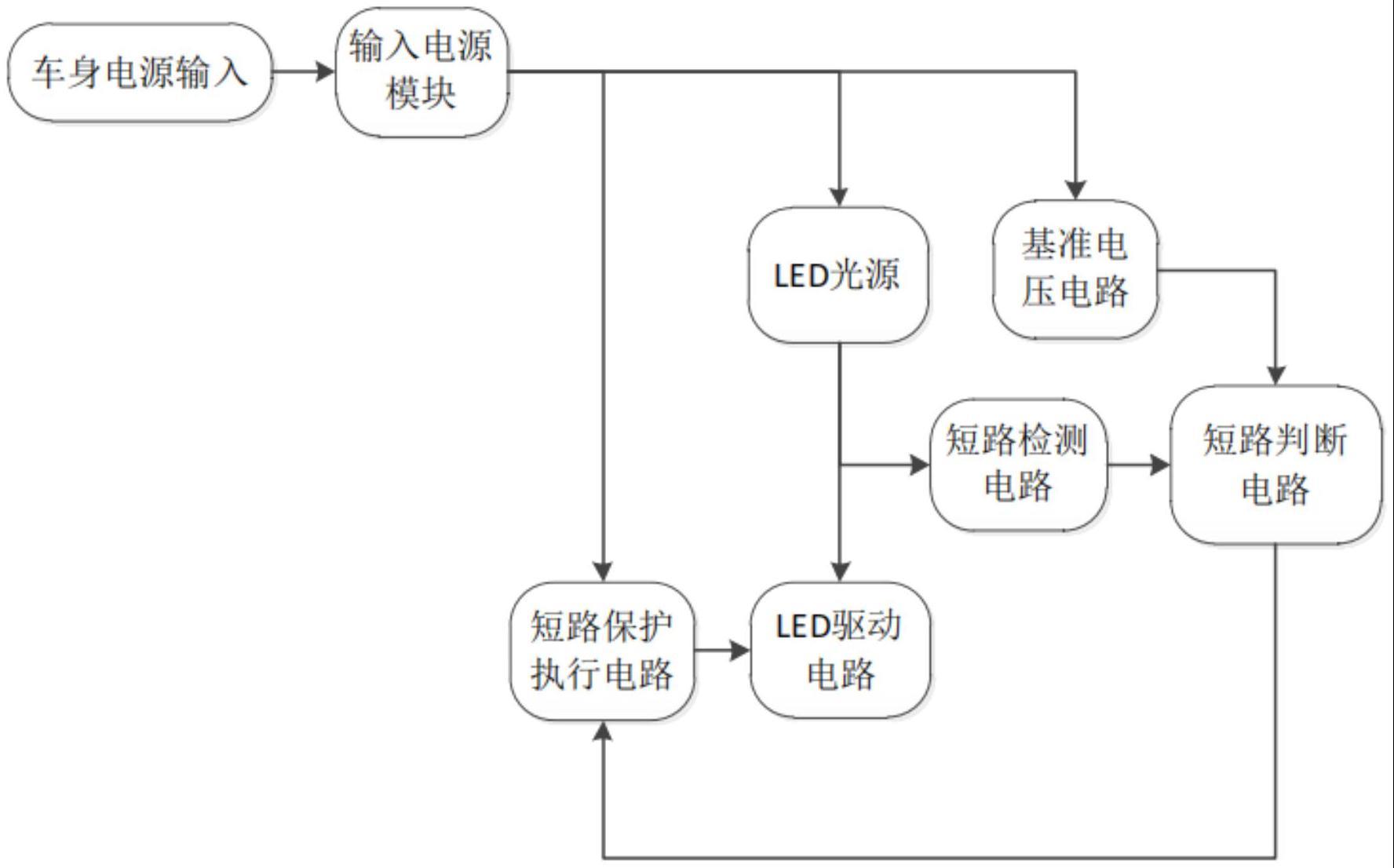 一种应用于三极管线性恒流电路的短路N-1保护电路的制作方法