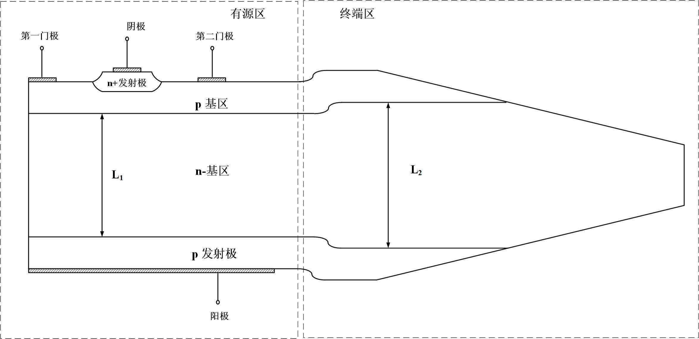 功率半导体器件及其制作方法