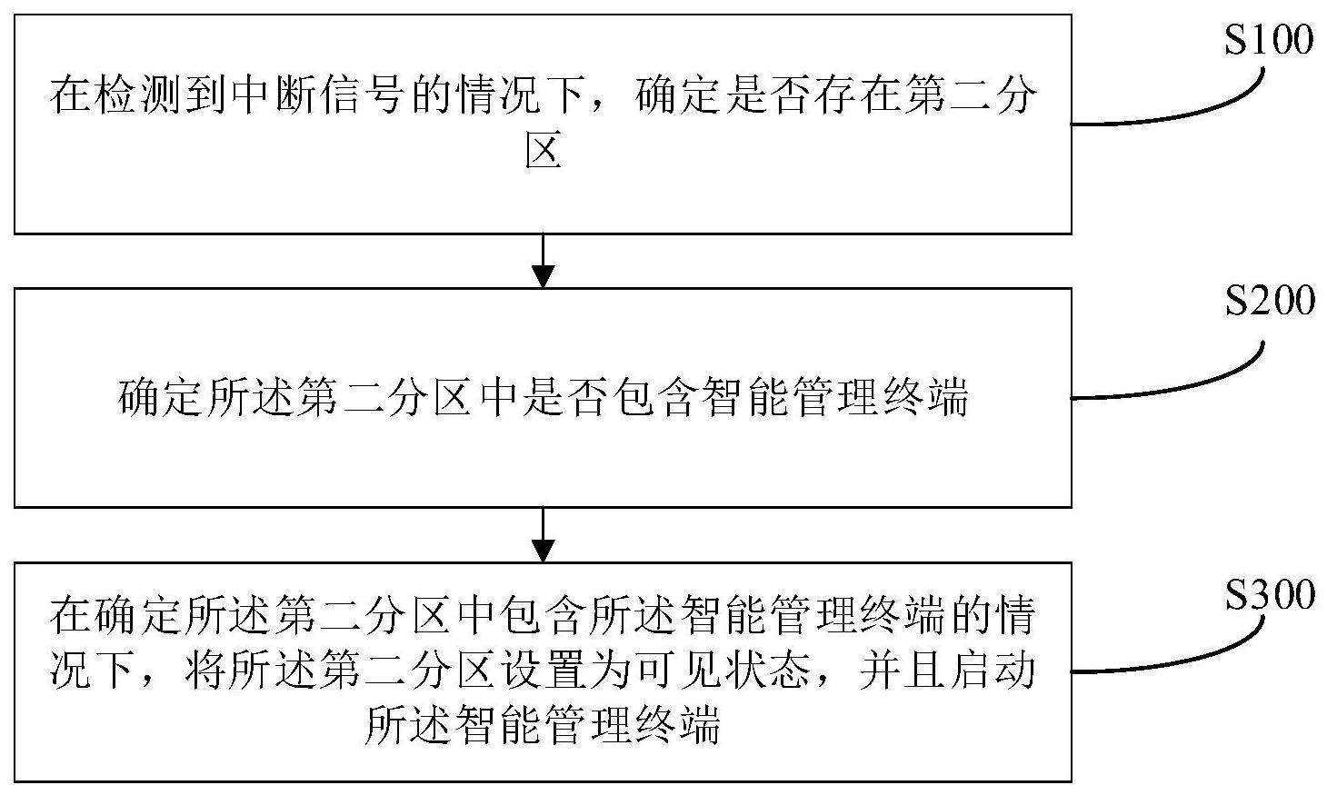 基于智能管理终端的信息处理方法及电子设备与流程