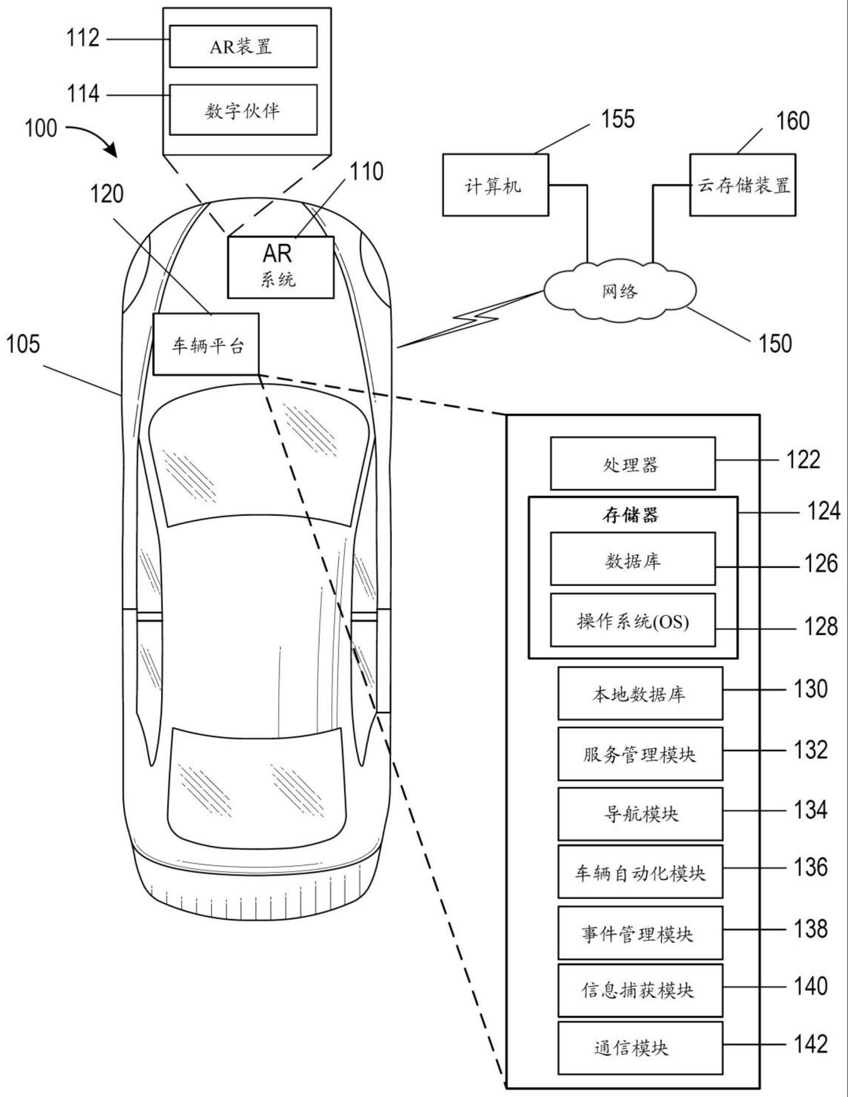 提供具有增强现实数字伙伴的递送辅助服务的系统和方法与流程