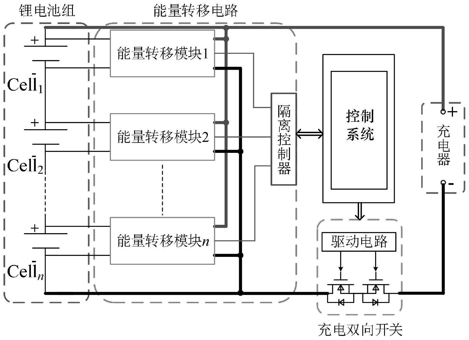 一种锂电池组分布式动态均衡充电系统及方法