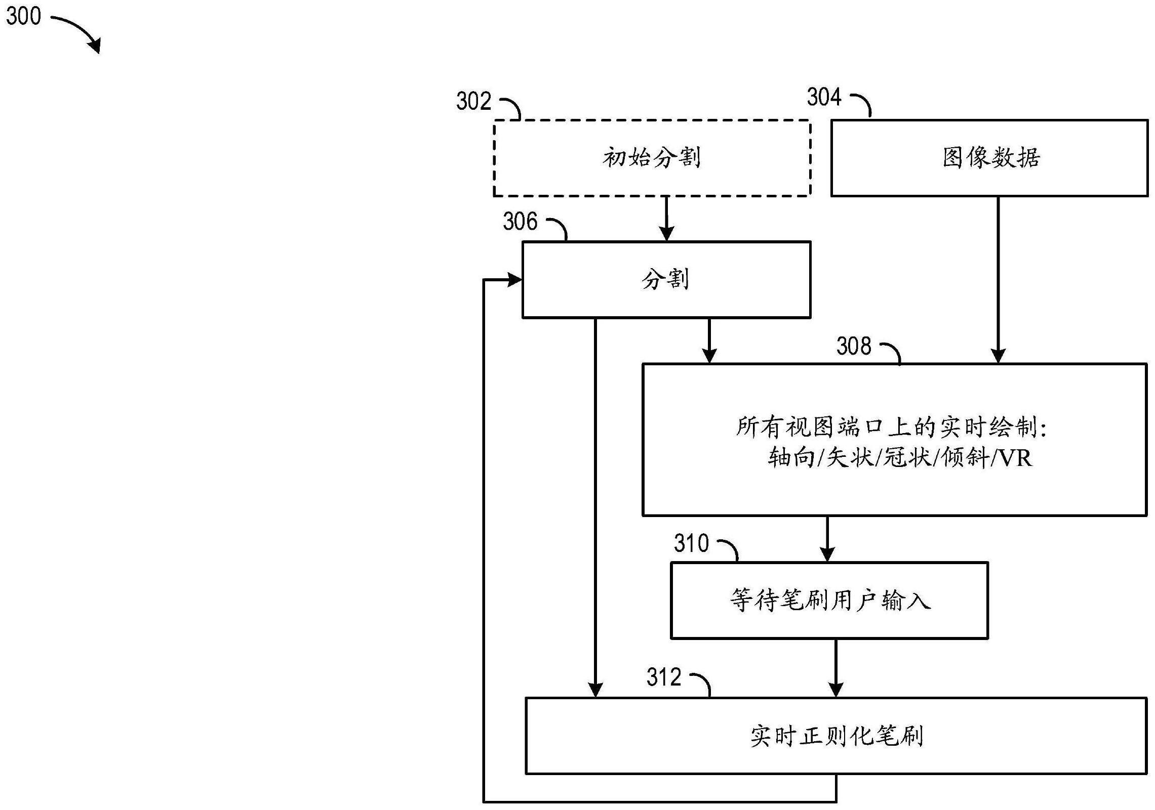 用于实时图像3D分割正则化的方法和系统与流程