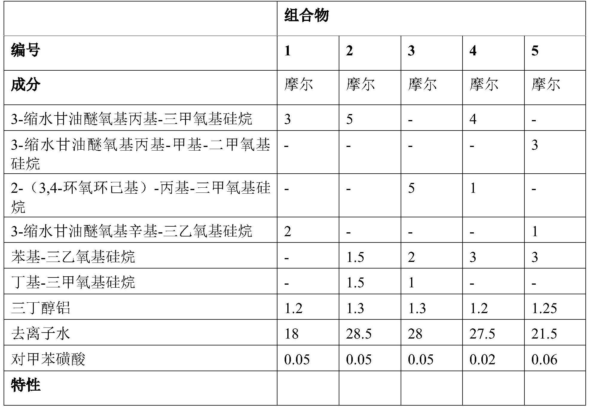 用于数字印刷的反应性溶胶-凝胶油墨的制作方法