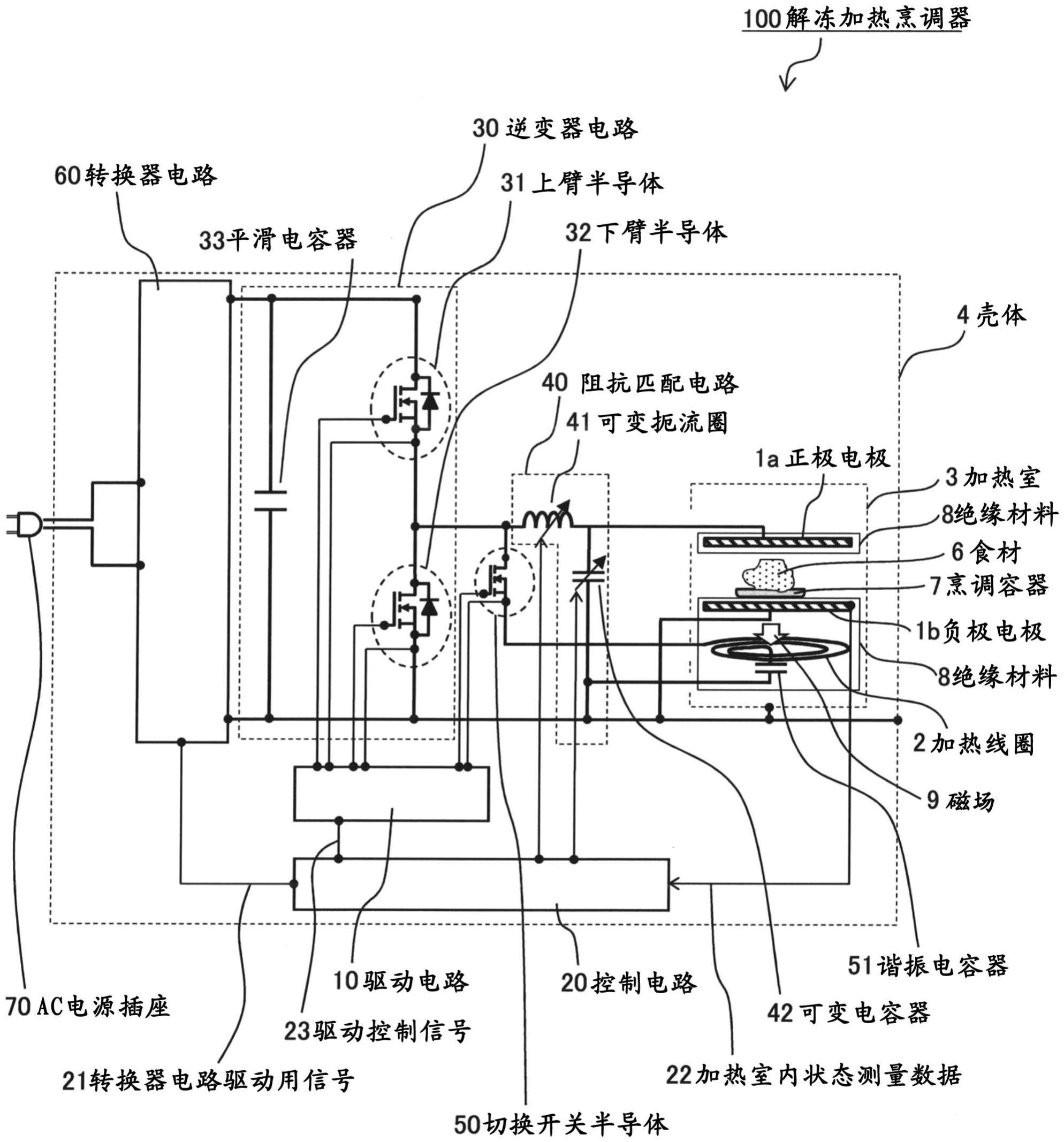 解冻加热烹调器的制作方法