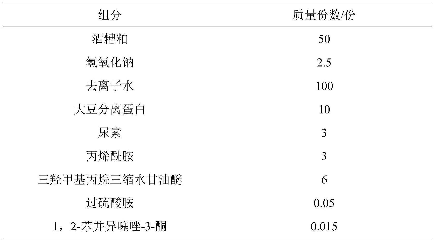 一种酒糟大豆分离蛋白胶粘剂及其制备方法和应用