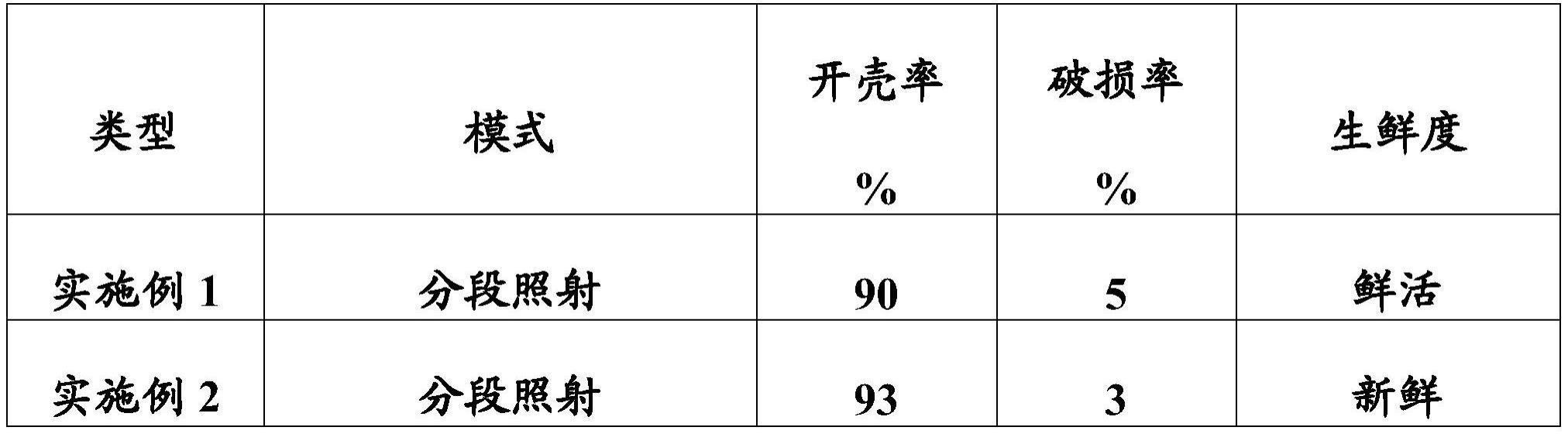 一种贝类微波开壳方法与流程