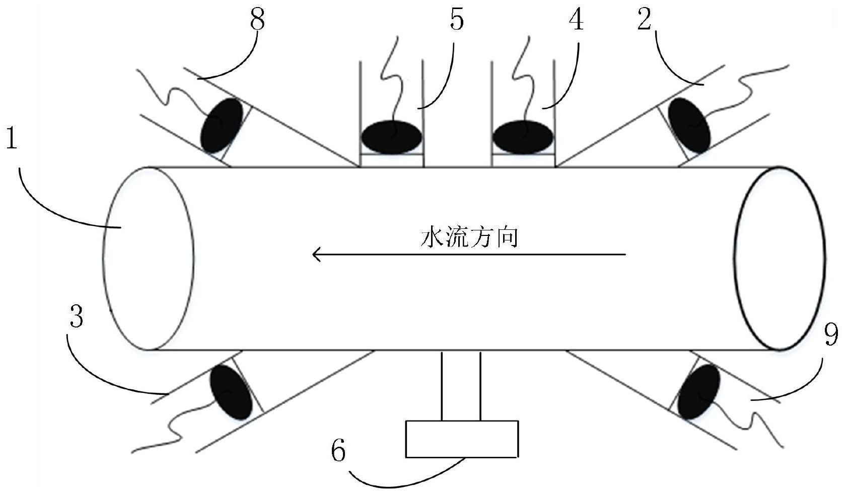 一种超声水表及测量方法与流程