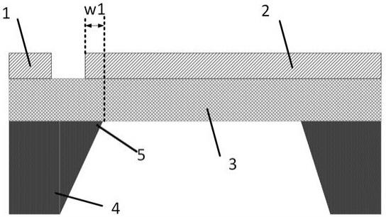 一种Lamb波声学器件杂波模式抑制结构的制作方法
