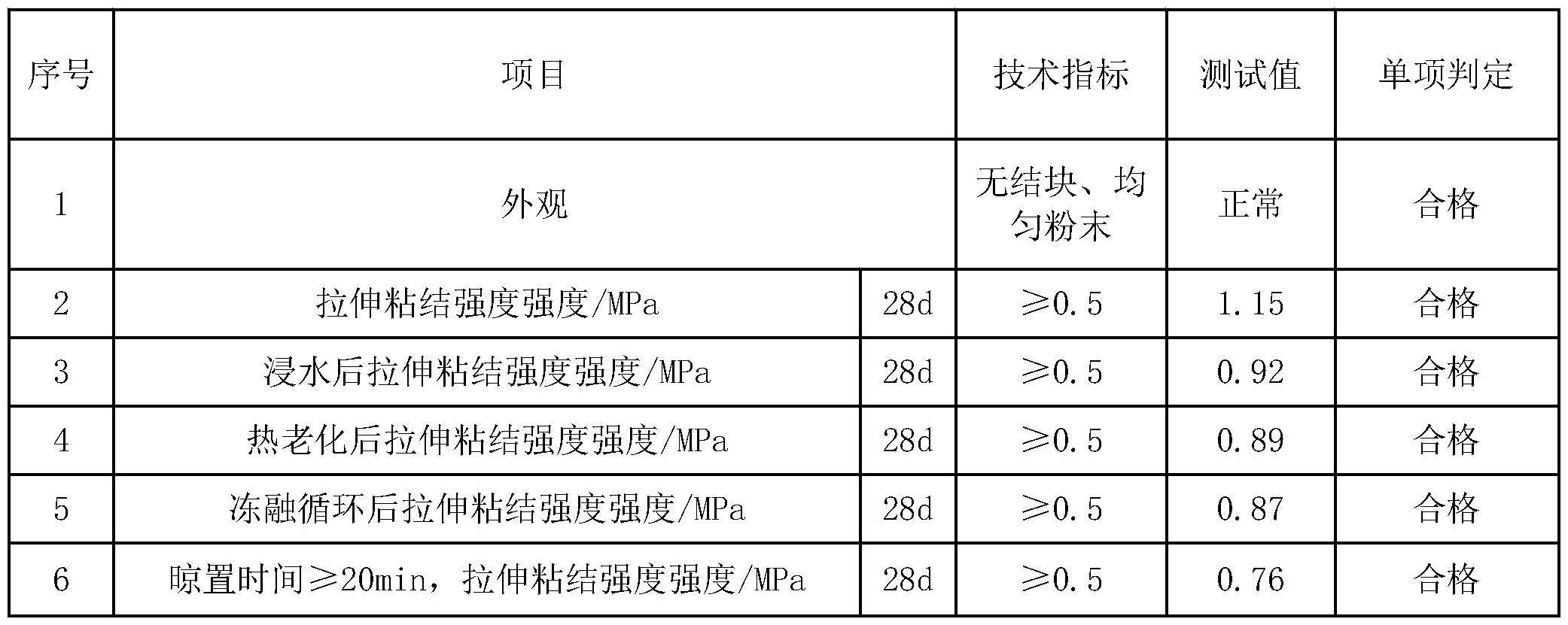 一种高性能的瓷砖胶及其制备方法与流程