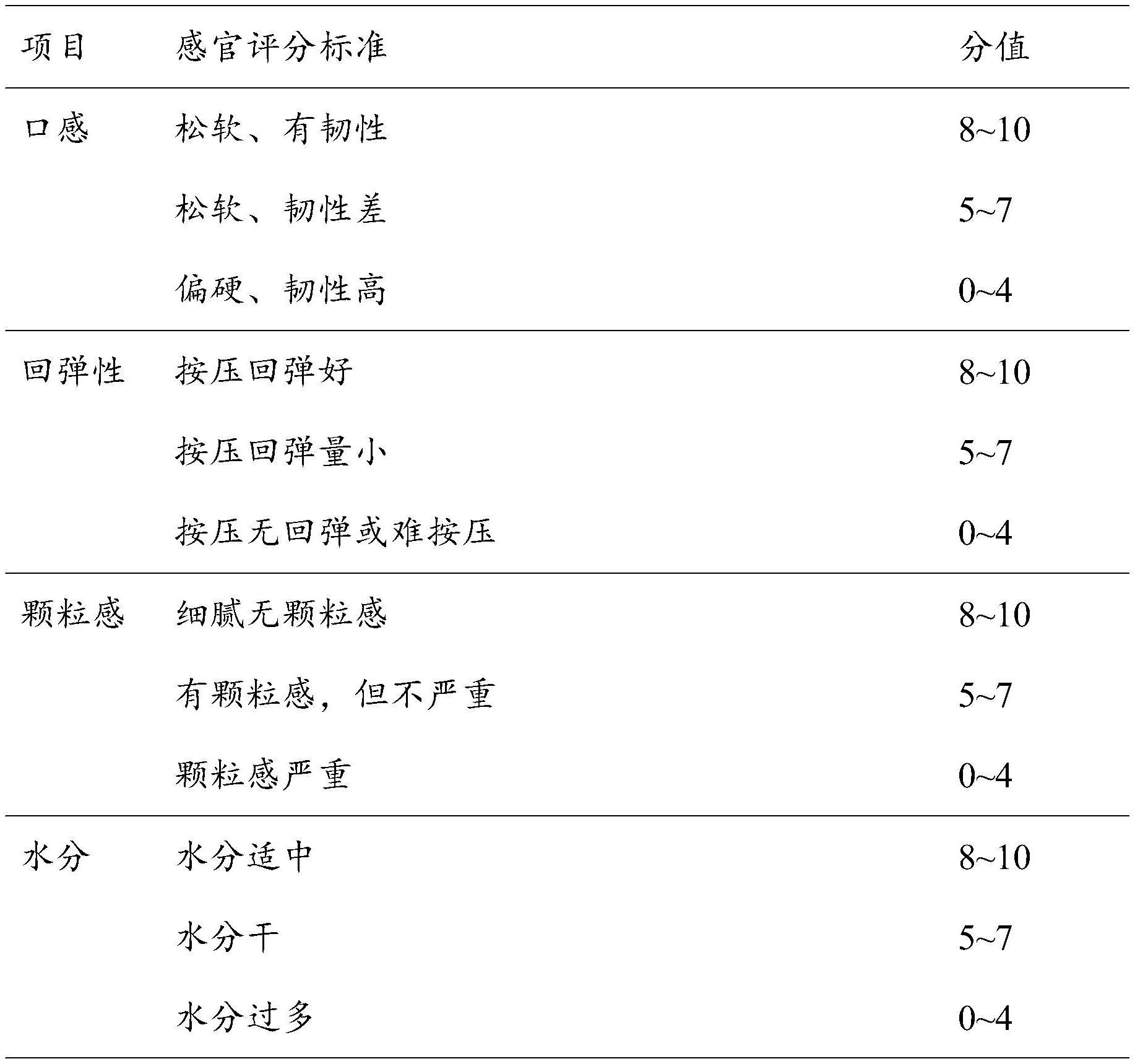 一种食叶草吐司面包及其制作方法与流程