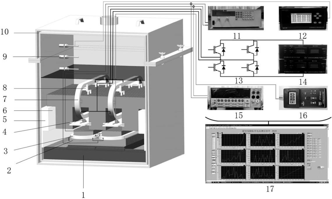 一种高温超导绕组载流特性与交流损耗测试装置