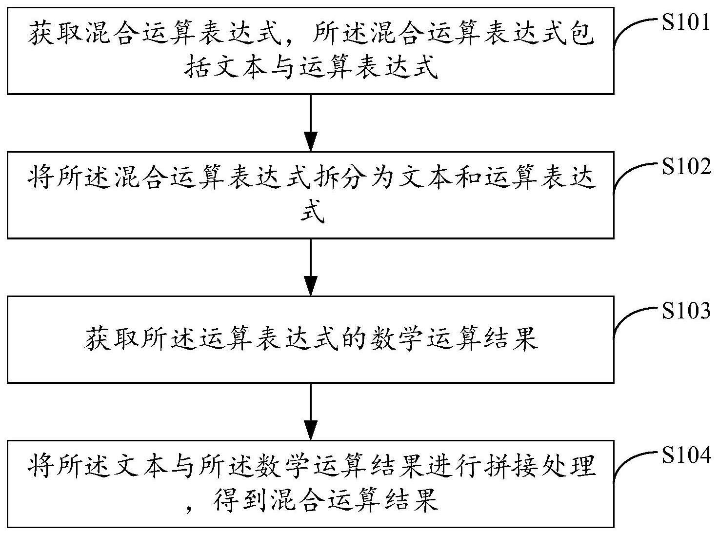 数据处理方法、装置、设备及存储介质与流程