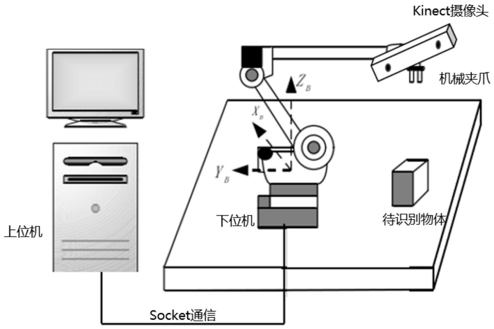 一种监控一体化的电力机房巡检机器人及无人巡检方法