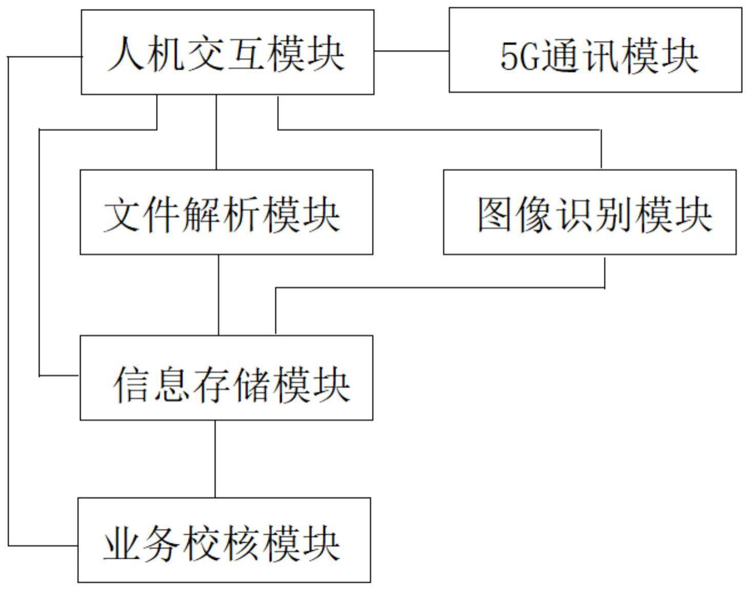 一种变电站设备信息自动校核装置及方法与流程