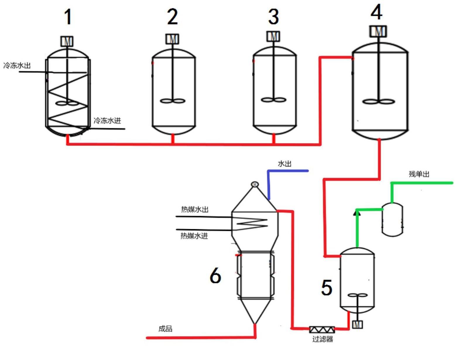 一种三模态高固聚合物乳液及其制备方法与流程