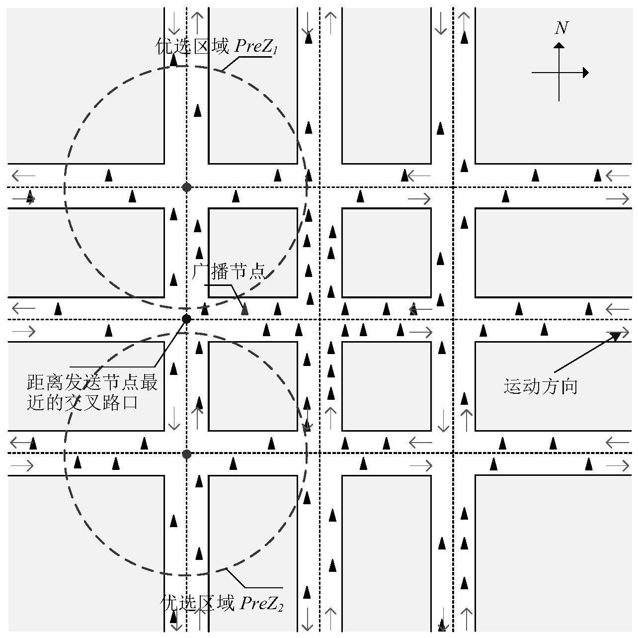 一种基于优选区域的城市车载自组织网络广播方法