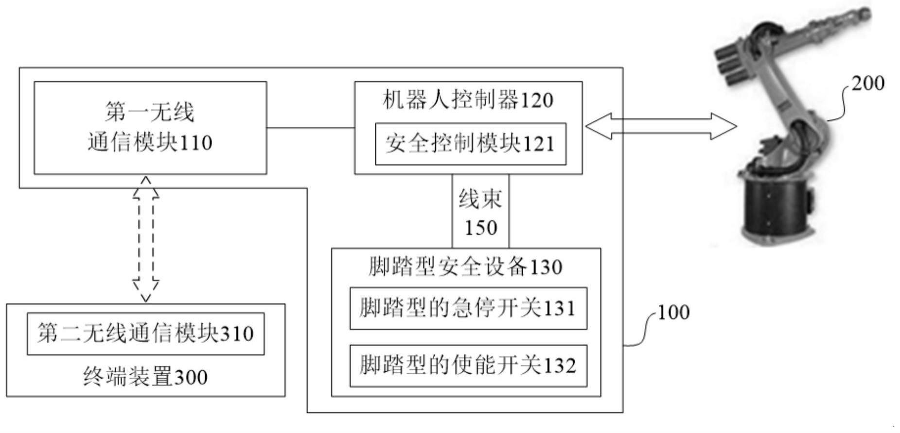 机器人控制装置、机器人系统和机器人组件的制作方法