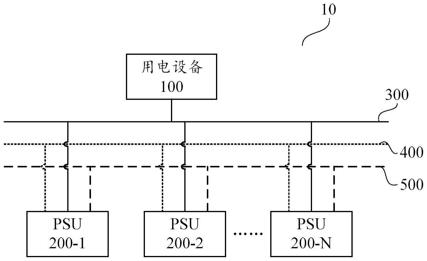 一种供电系统、电源供应单元和服务器的制作方法