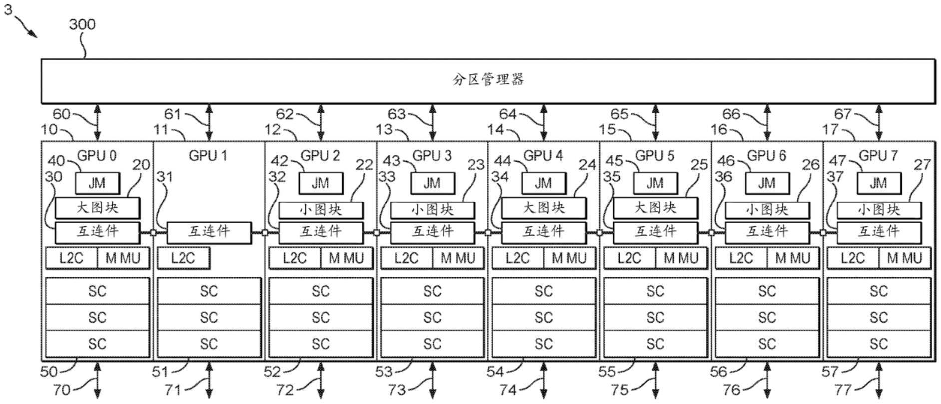 数据处理系统的制作方法