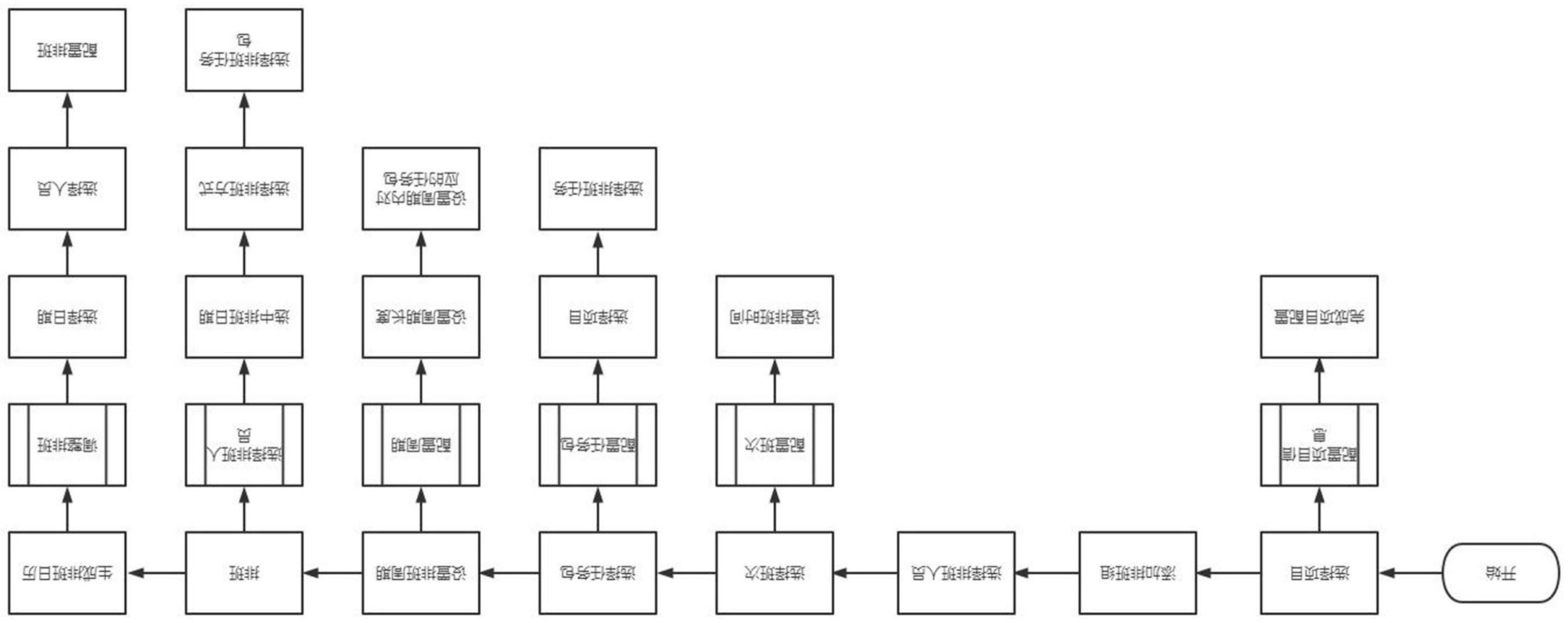 一种基于区块链的智能合约运维平台及其操作方法与流程