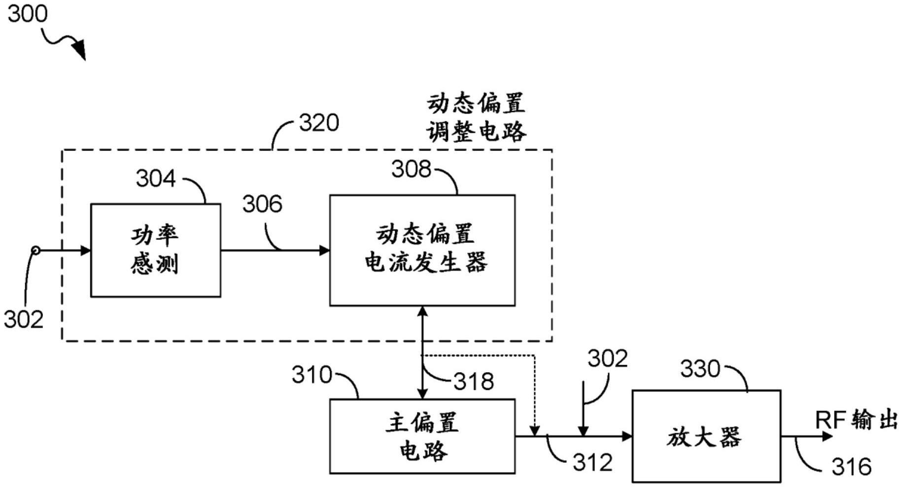 射频（RF）放大器偏置电路的制作方法