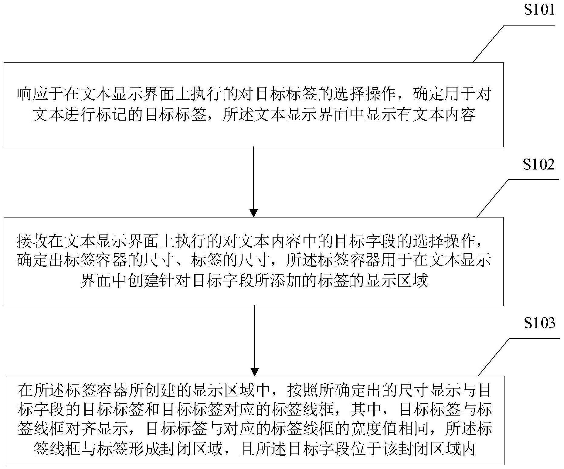 一种文本的标记方法、装置、电子设备及存储介质与流程