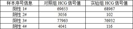 一种蛋白质清洗剂及其制备方法与应用与流程